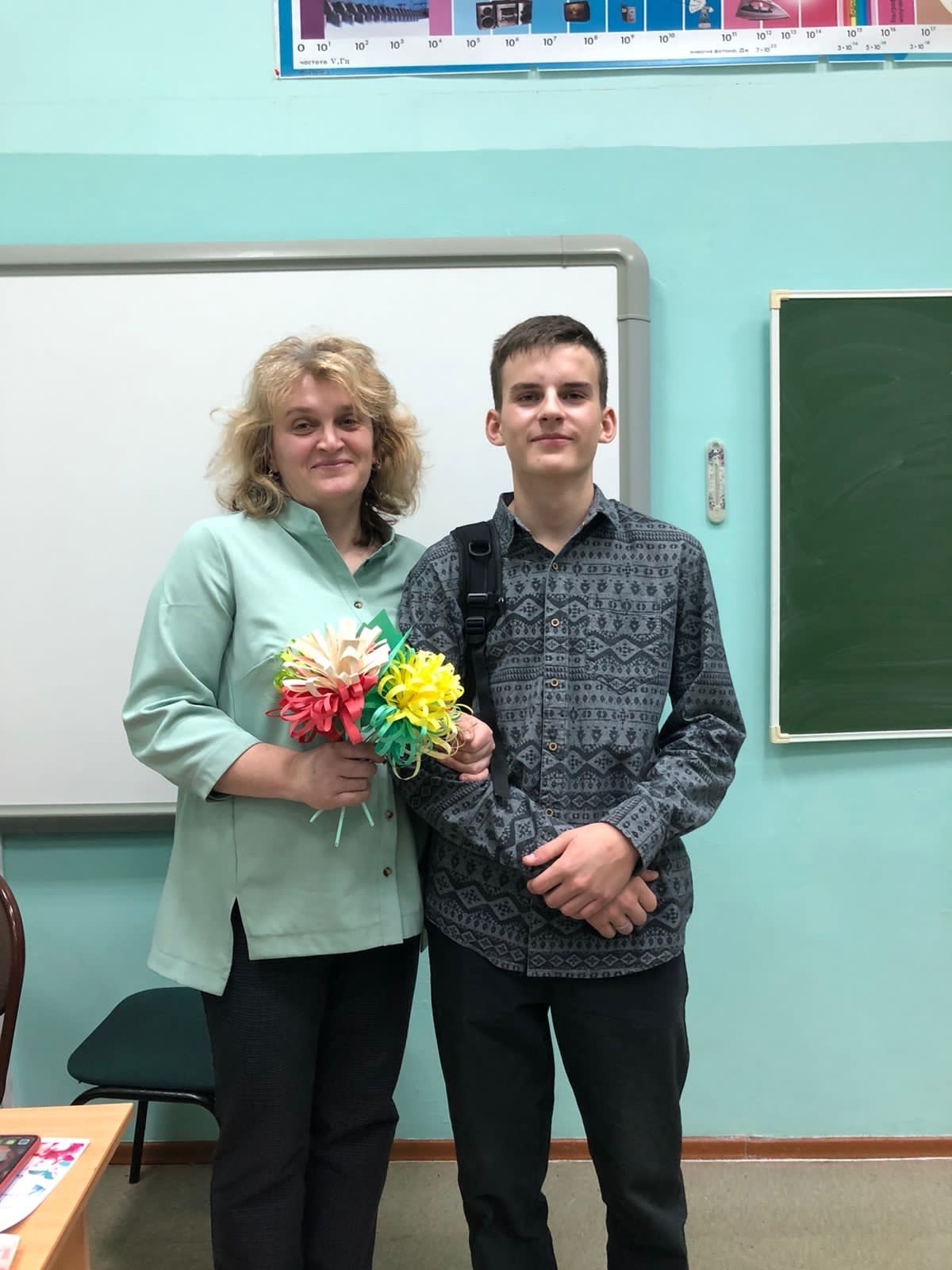 Стародубцева Марина Викторовна Стародубцева Марина Викторовна.